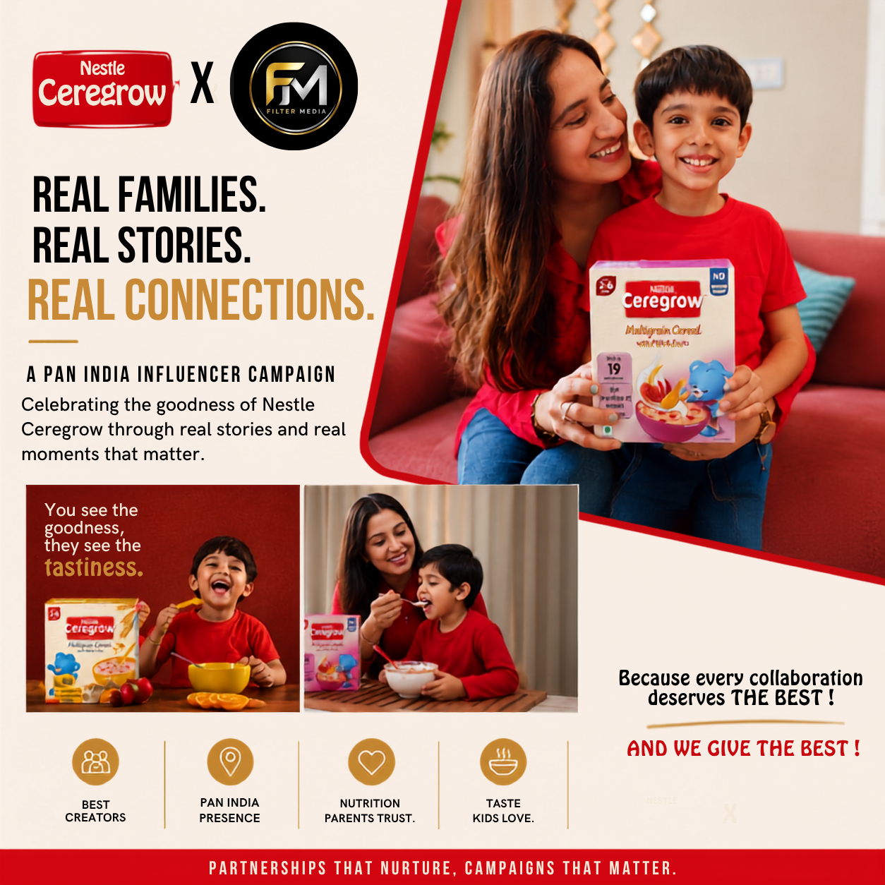 Nestle Ceregrow pan-India influencer campaign