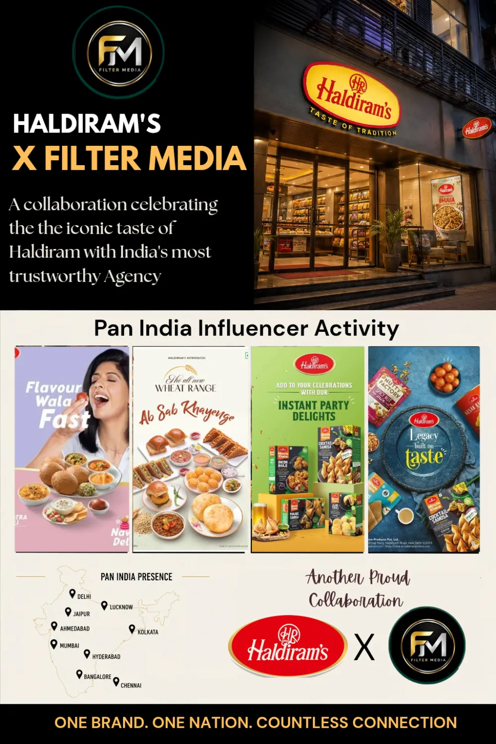 Haldiram's x Filter Media pan-India campaign